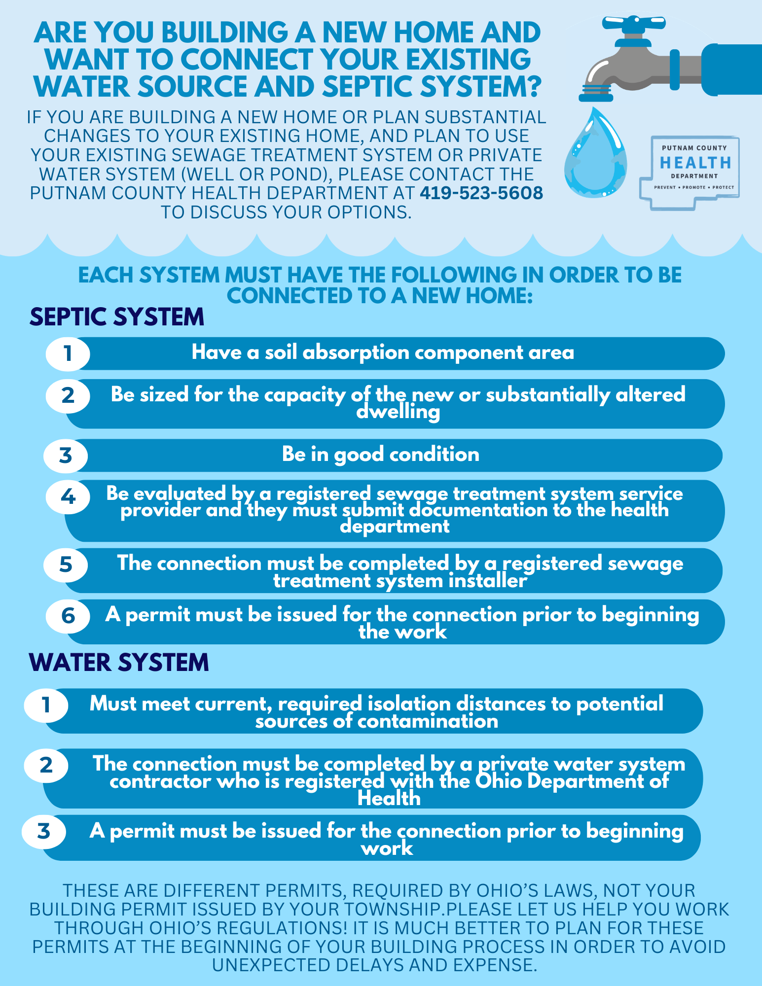 If you are building a new home or plan substantial changes to your existing home, and plan to use your existing sewage treatment system or private water system, please call 419-523-5608. If you are building a new home or plan substantial changes to your existing home, and plan to use your existing sewage treatment system or private water system (well or pond), please contact the Putnam County Health Department at 419-523-5608 to discuss your options.